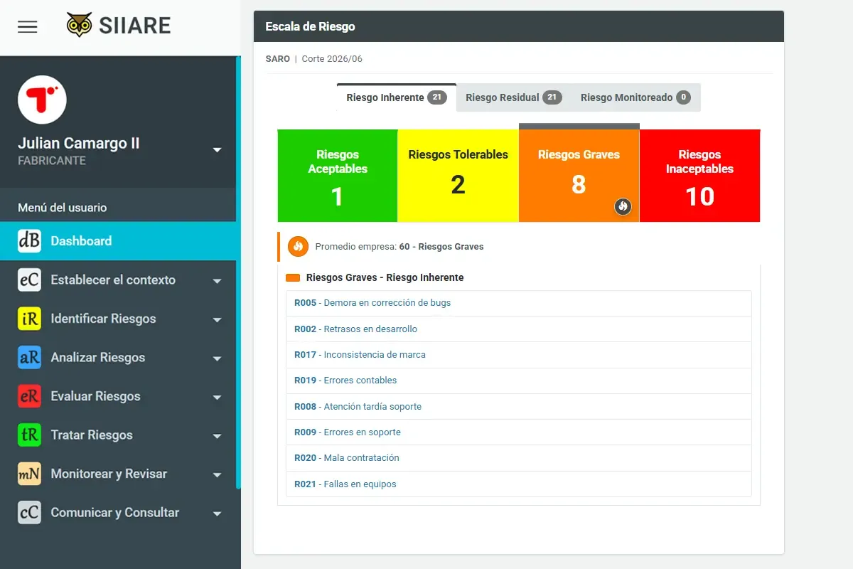 SIIARE Interfaz Software